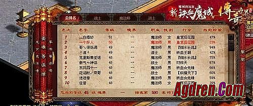 渨