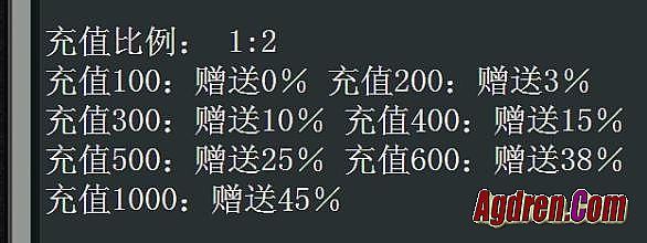 蝴蝶版本传奇升级漏洞